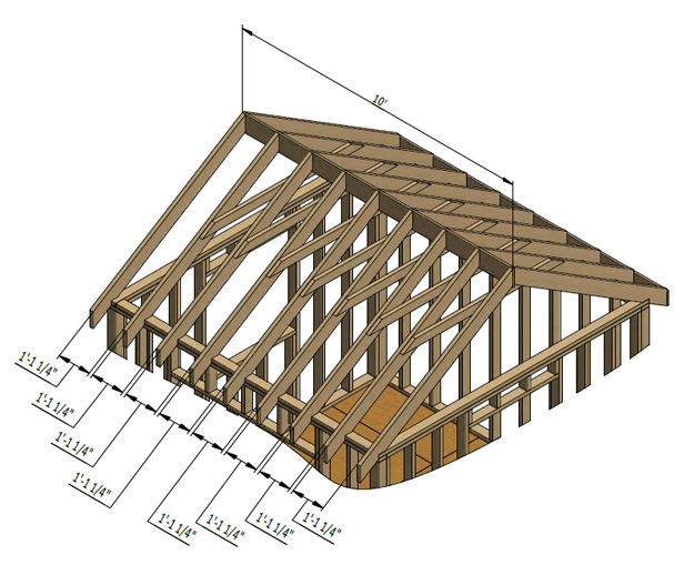frame the shed roof