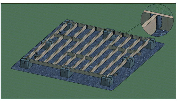 install rim joists to shed floor frame