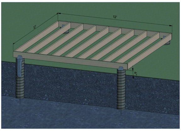 concrete pier foundation