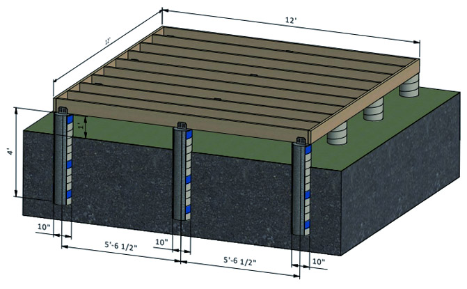 Concrete piers foundation