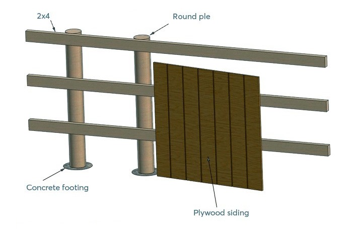 half lap joint construction