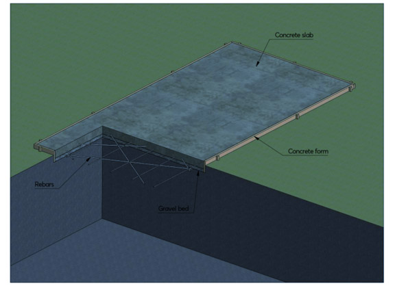 poured concrete slab foundation layout