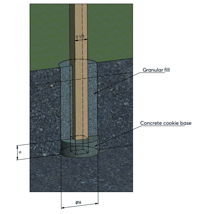 Pre-formed concrete cookie pad
