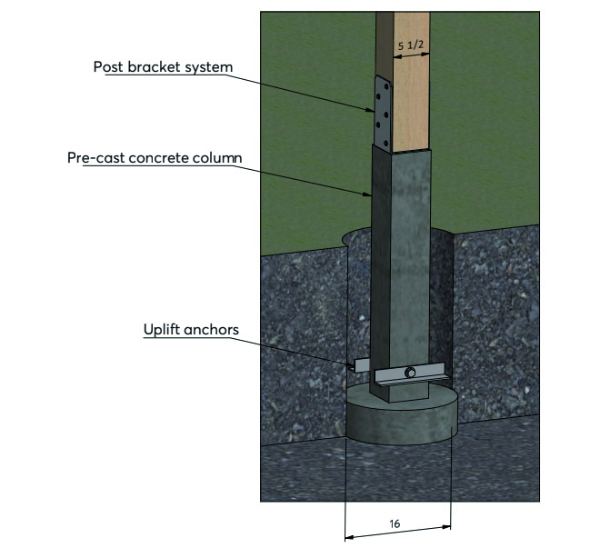 ready made concrete block with a column