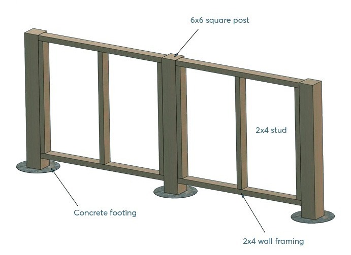 round pole wall framing