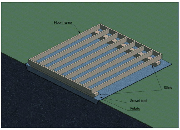 skid foundation layout