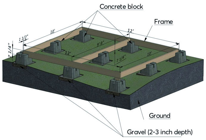 Solid-concrete blocks foundation