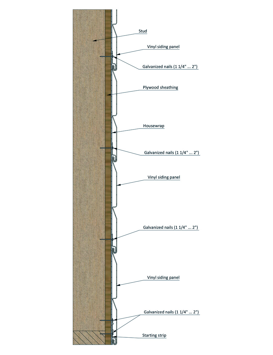 vinyl siding attaching diagram