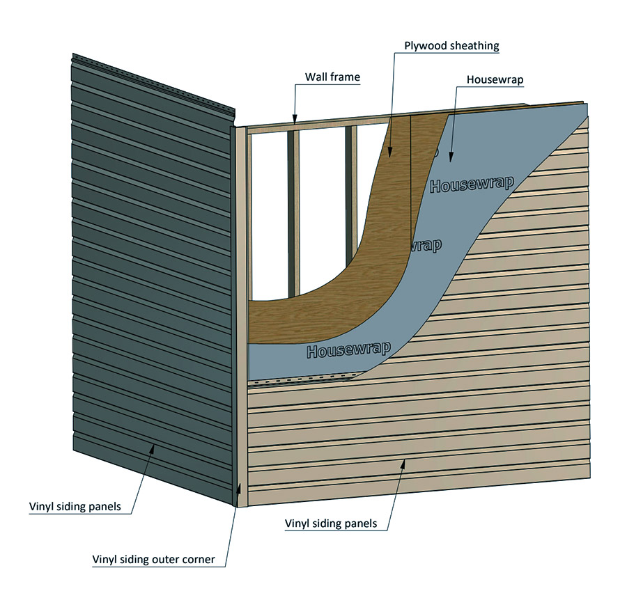 vinyl siding elements