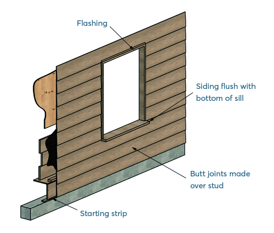 shed bevel siding