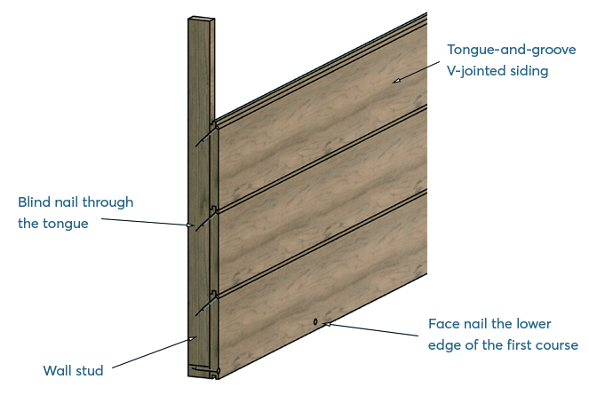 tongue and groove siding
